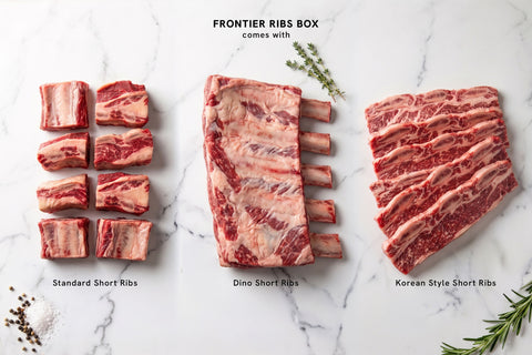 Frontier Rib Box